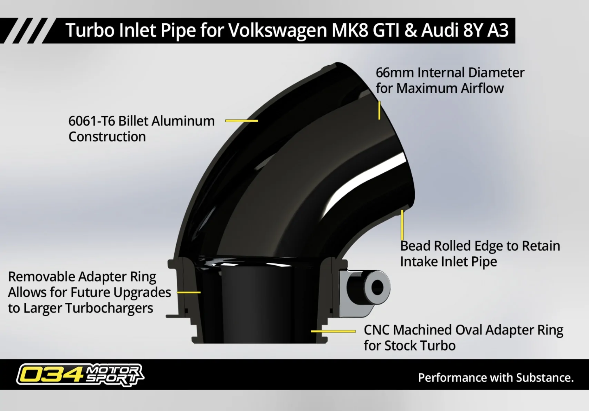 034Motorsport Turbo Inlet, Volkswagen MK8 GTI EA888.4 / Audi A3 8Y-2