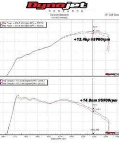 MST Intake, Volkswagen Golf Mk7 R / GTI EA888 Gen3 (V2 hybrid ahtimelle)-11