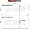 MST intake, Mercedes-Benz C180 C200 C300 (W205)-8