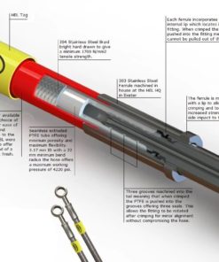 HEL Performance teräspunos jarruletkut CHEVROLET malleihin-3