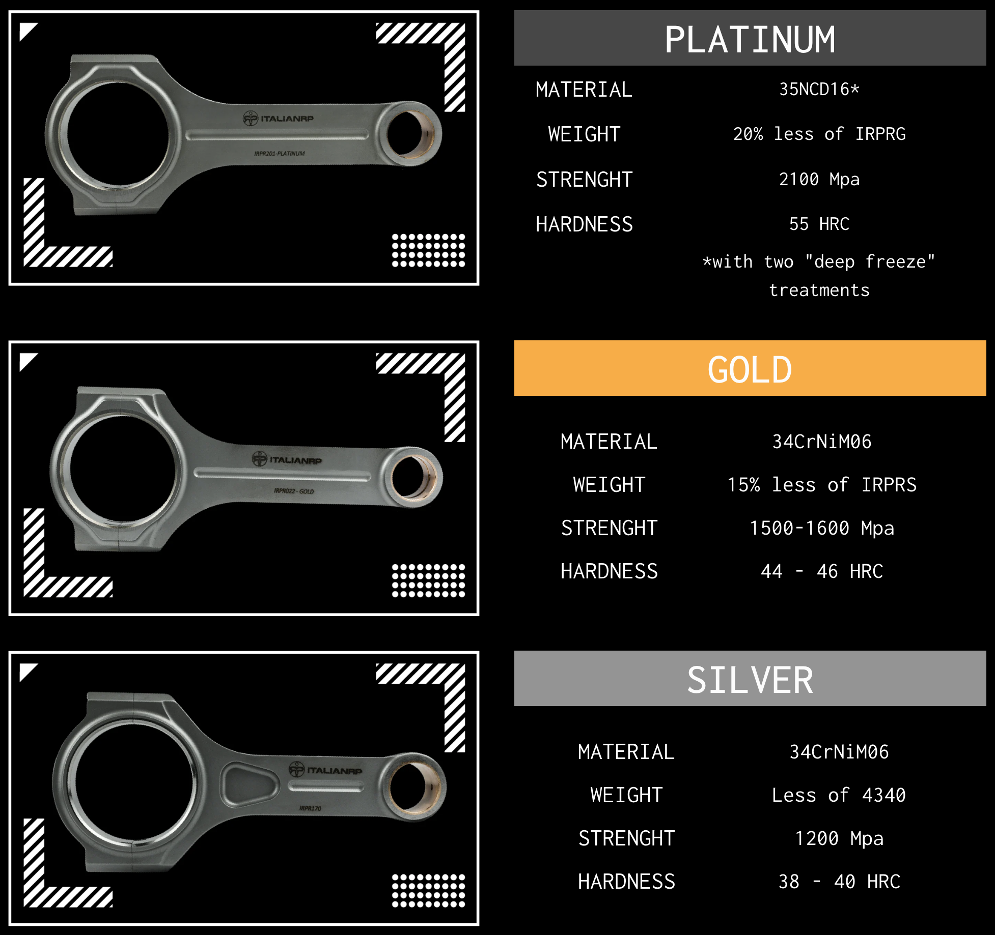 IRP kiertokanget, SEAT EXEO (2.0T EA888)-2