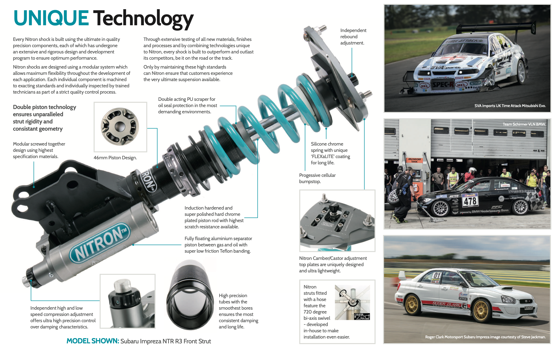 Nitron R1 alustasarja, Mitsubishi Lancer EVO 7-9 01-07-3
