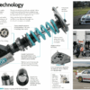 Nitron R1 alustasarja, Porsche 911 (996) 3.6 GT2 01-05-3