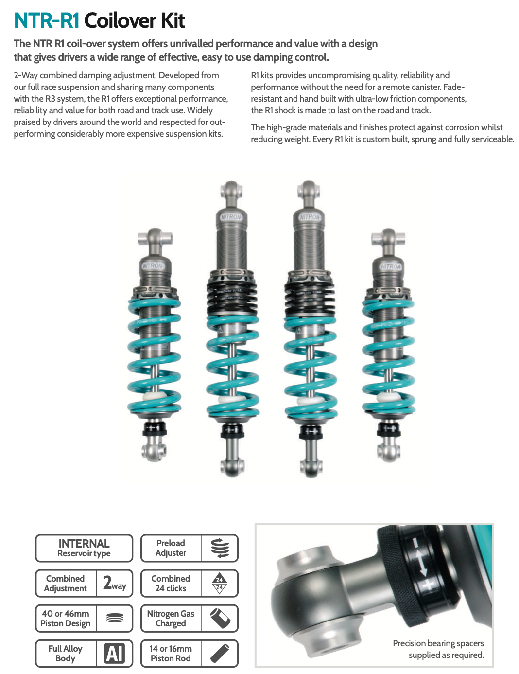Nitron R1 alustasarja, TVR V8S 86-94-5