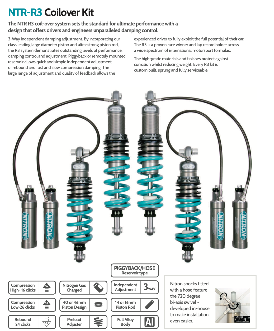 Nitron R1 alustasarja, TVR V8S 86-94-6