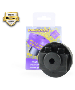 Tunkin nostotyyny Audi E-Tron GT / Porsche Taycan, Powerflex