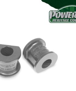 Powerflex uretaanituotteet, PFF19-1403-20H