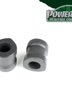 Powerflex uretaanituotteet, PFF5-310-28H