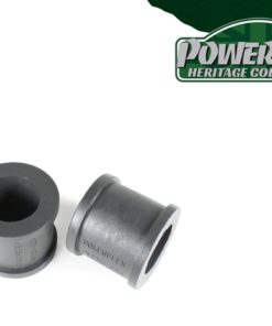 Powerflex uretaanituotteet, PFF57-204-24H