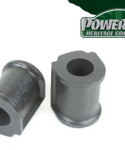 Powerflex uretaanituotteet, PFF57-209-21H