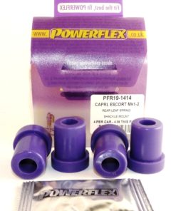 Powerflex uretaanituotteet, PFR19-1414