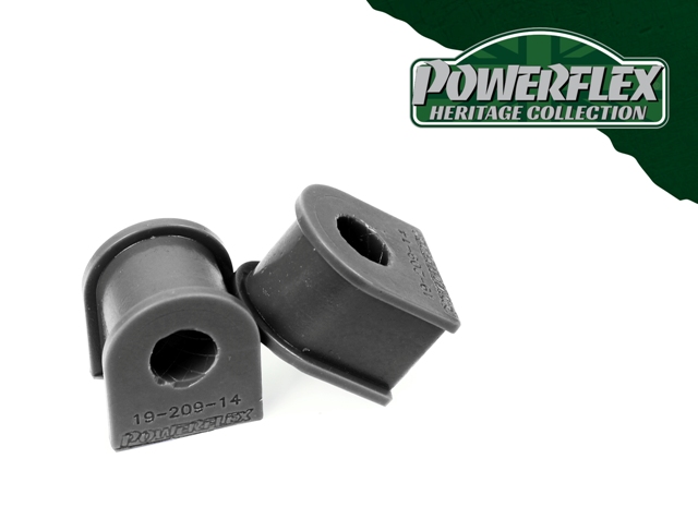 Powerflex uretaanituotteet, PFR19-209-14H