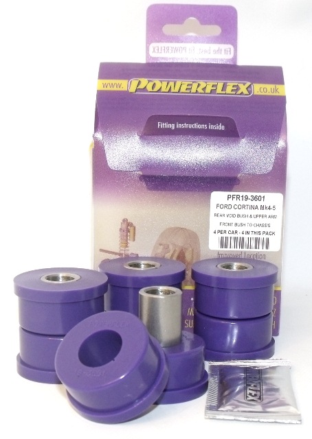 Powerflex uretaanituotteet, PFR19-3601