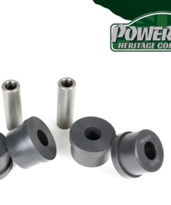 Powerflex uretaanituotteet, PFR19-3608H