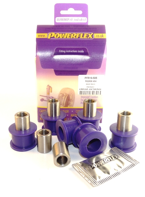 Powerflex uretaanituotteet, PFR19-505