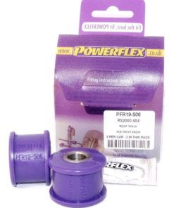 Powerflex uretaanituotteet, PFR19-506