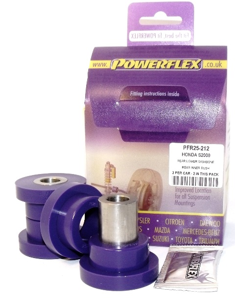 Powerflex uretaanituotteet, PFR25-212