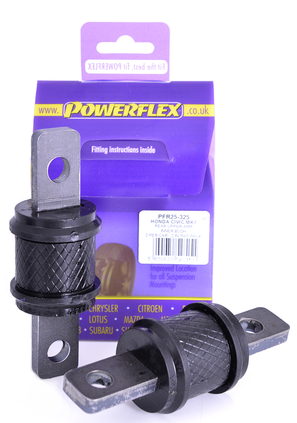 Powerflex uretaanituotteet, PFR25-325