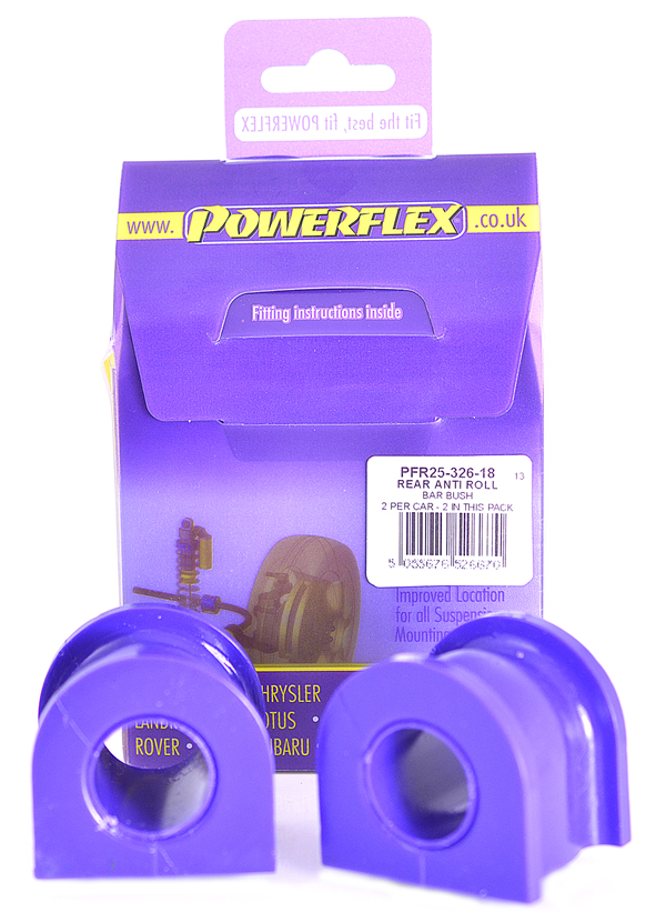 Powerflex uretaanituotteet, PFR25-326-18