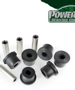 Powerflex uretaanituotteet, PFR36-110H