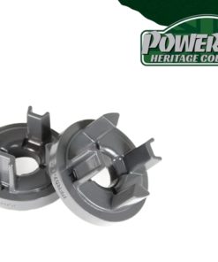 Powerflex uretaanituotteet, PFR57-123H