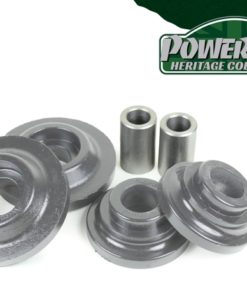 Powerflex uretaanituotteet, PFR57-415H