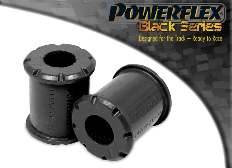 Powerflex uretaanituotteet, PFR57-713-21BLK