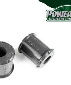 Powerflex uretaanituotteet, PFR57-713-21H