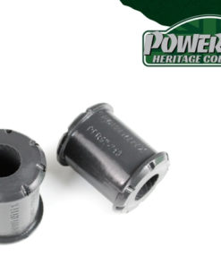 Powerflex uretaanituotteet, PFR57-713-22H