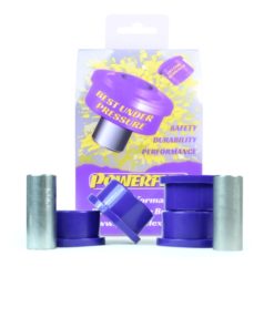 Powerflex uretaanituotteet, PFR69-115