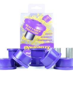 Powerflex uretaanituotteet, PFR76-208