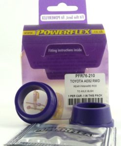 Powerflex uretaanituotteet, PFR76-210