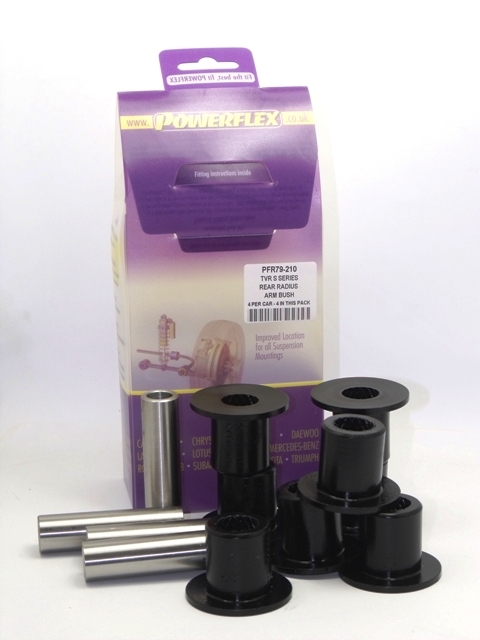 Powerflex uretaanituotteet, PFR79-210