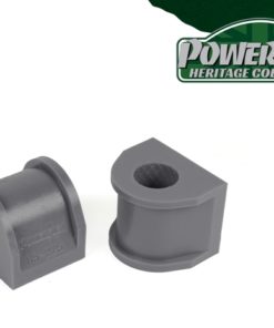 Powerflex uretaanituotteet, PFR85-225H