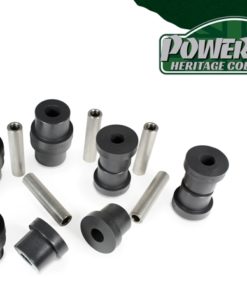 Powerflex uretaanituotteet, PFR85-310H