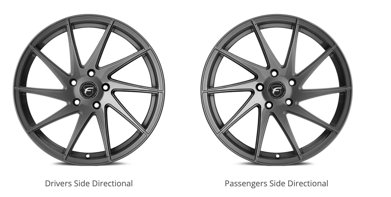 Forgestar F10D Directionals