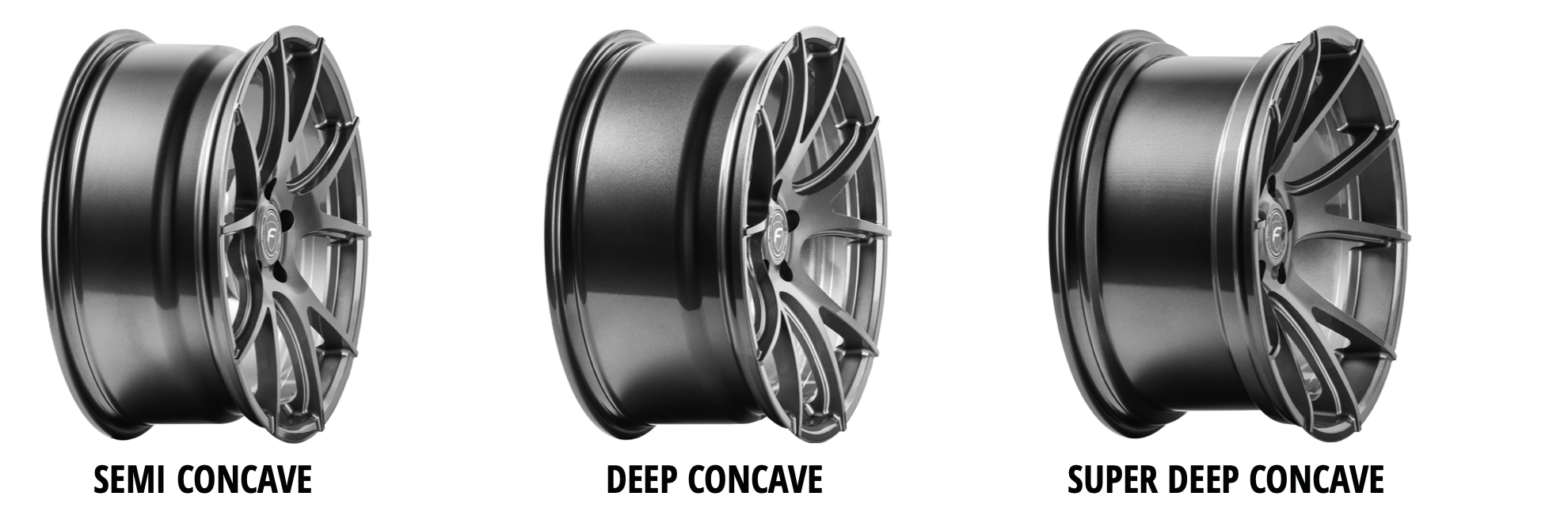 Forgestar CF5V Concave depth