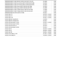 Turbosmart Kompact EM VR2 BOV, Mercedes 1.6/1.8/2.0L (07-), Ford Ecoboost -8