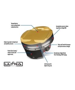 BMW 135i 335i N54B30 Ultra series JE takomännät (9.5:1 CR)