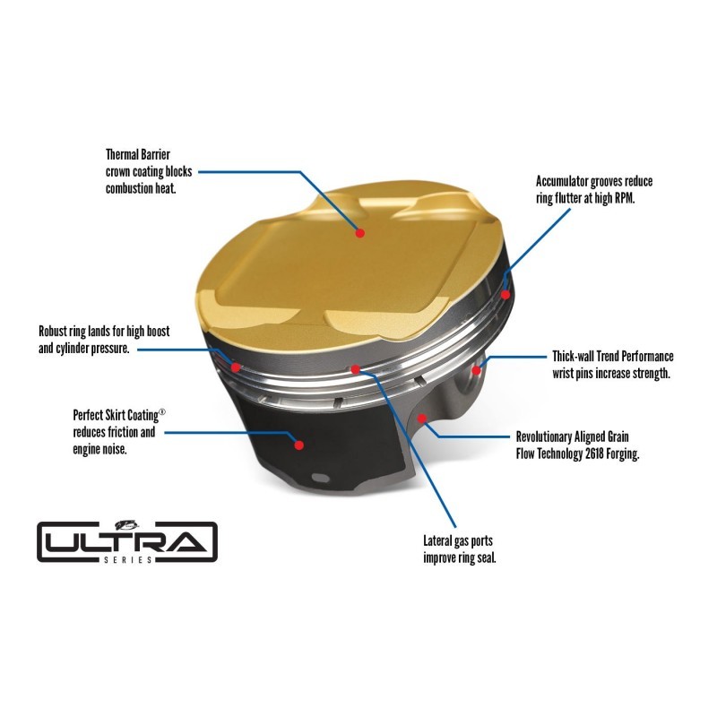 BMW 135i 335i N54B30 Ultra series JE takomännät (9.5:1 CR)