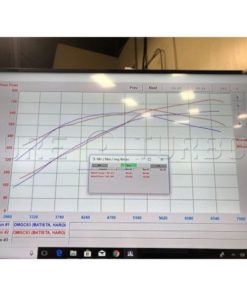 Pureturbo Pure900 ahdinsarja, Mercedes C63 AMG (M177)-2