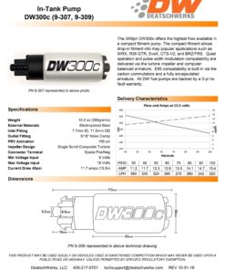 DW300c polttoainepumppu Subaru BR-Z / Toyota GT86, Deatschwerks-3